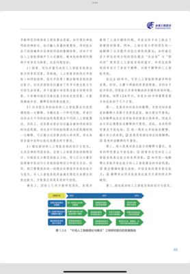 可信人工智能研究方向与算法探索