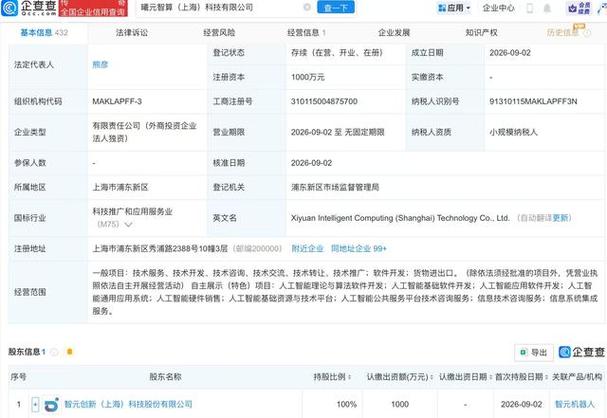 科技成立,经营范围包含:人工智能理论与算法软件开发