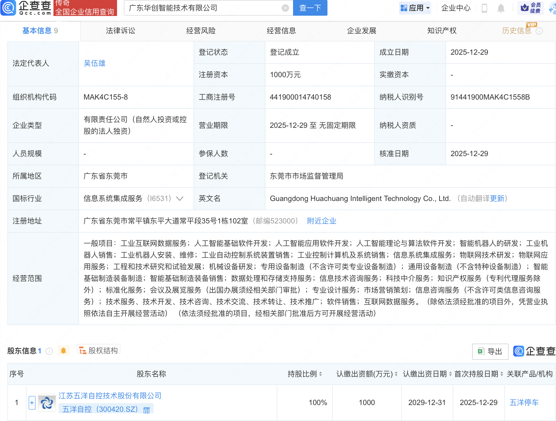 五洋自控新设子公司,含AI及机器人业务