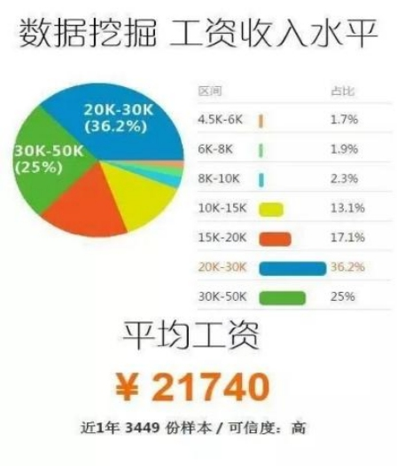 办学巡礼 | 奋进中的计算机与人工智能学院(软件学院)之二