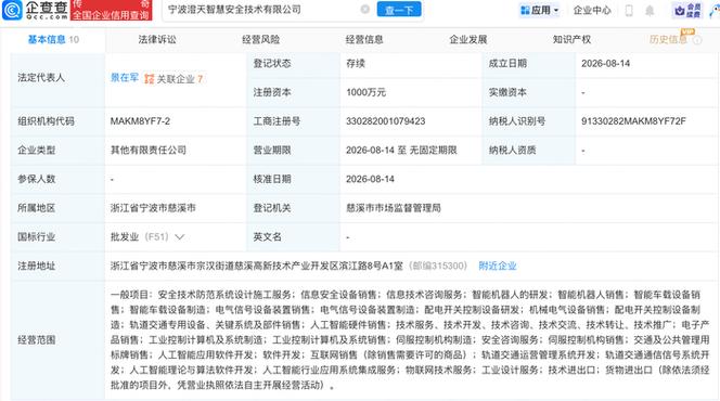 经营范围包含:人工智能应用软件开发;人工智能理论与算法软件开
